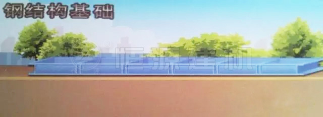 免基礎混凝土攪拌站與傳統(tǒng)型攪拌站、移動式攪拌站有什么不同？