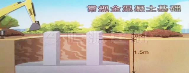 固定式傳統(tǒng)攪拌站基礎